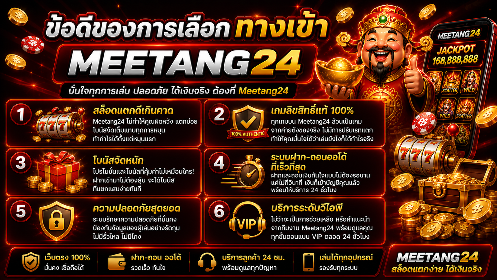 Meetang24
